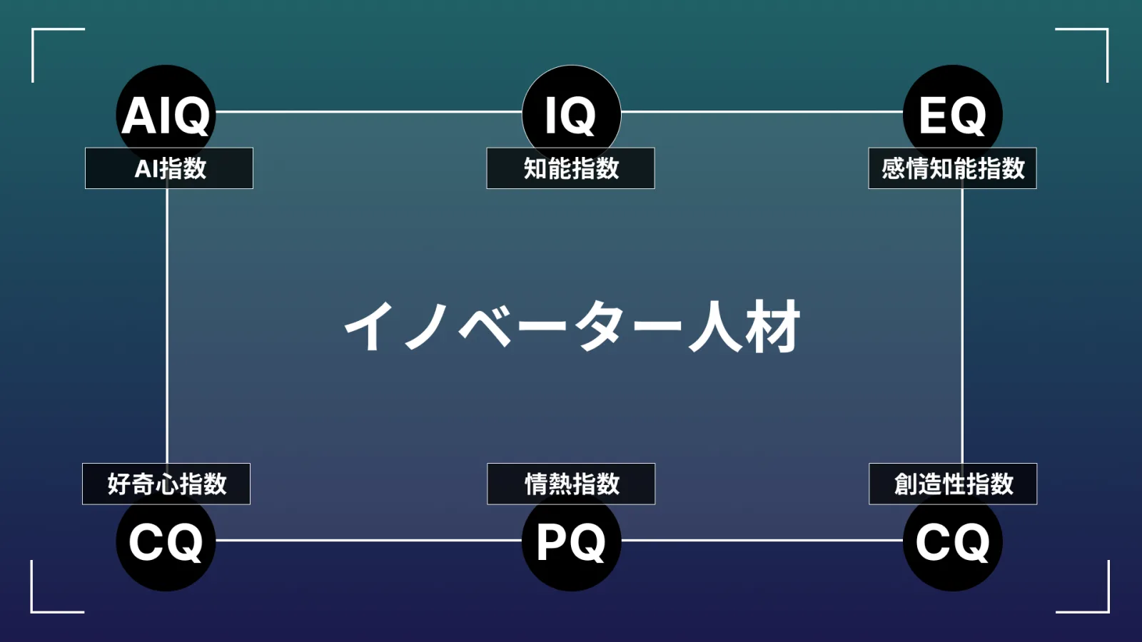 ZenX 代表取締役 CEO 後藤よりコメント