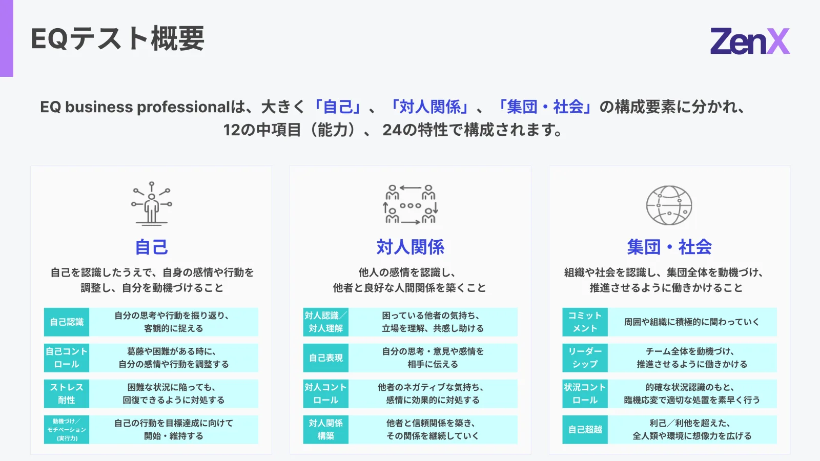 背景・概要