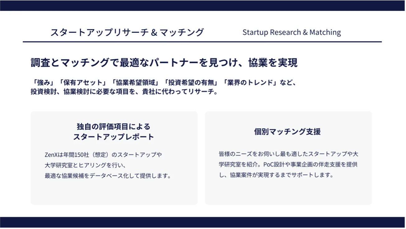 2. スタートアップリサーチ&紹介