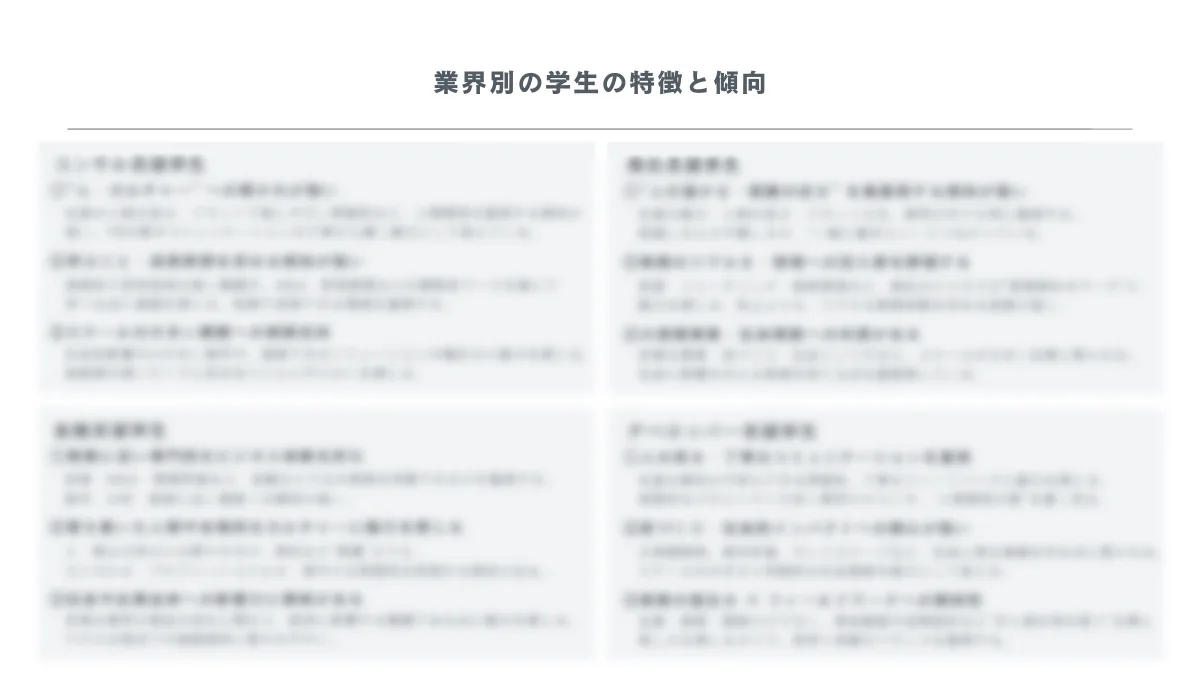 ■業界別に異なる“刺さるインターン”のポイント