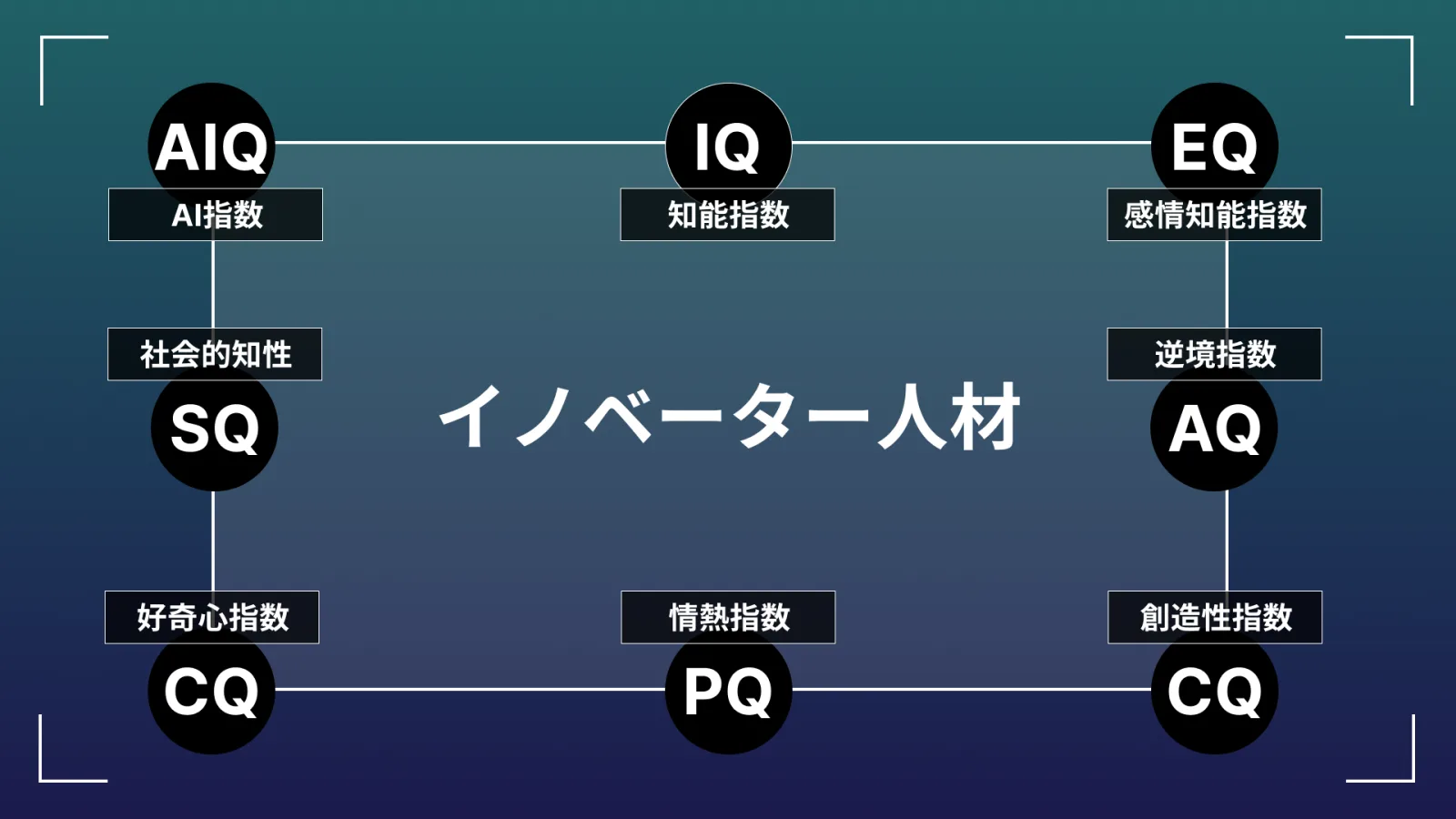 ■ コメント