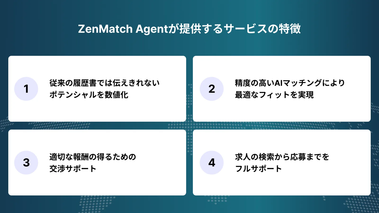 ZenMatch Agentが提供するサービスの特徴
